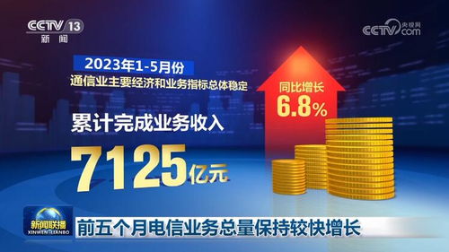 前五個(gè)月我國(guó)電信業(yè)務(wù)總量保持較快增長(zhǎng)，基礎(chǔ)電信業(yè)務(wù)持續(xù)夯實(shí)發(fā)展根基